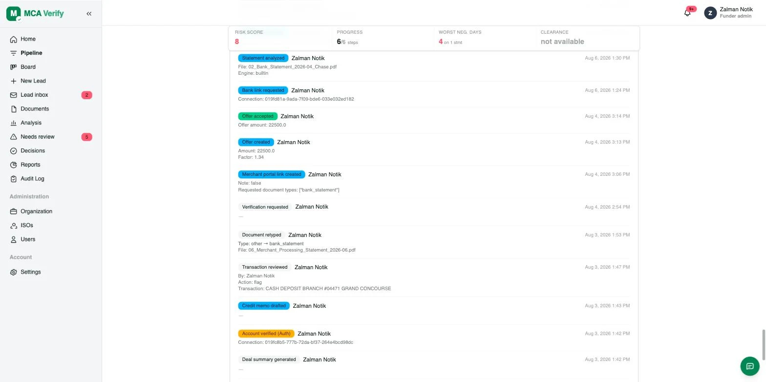 Deal activity log showing every action taken on a deal in order